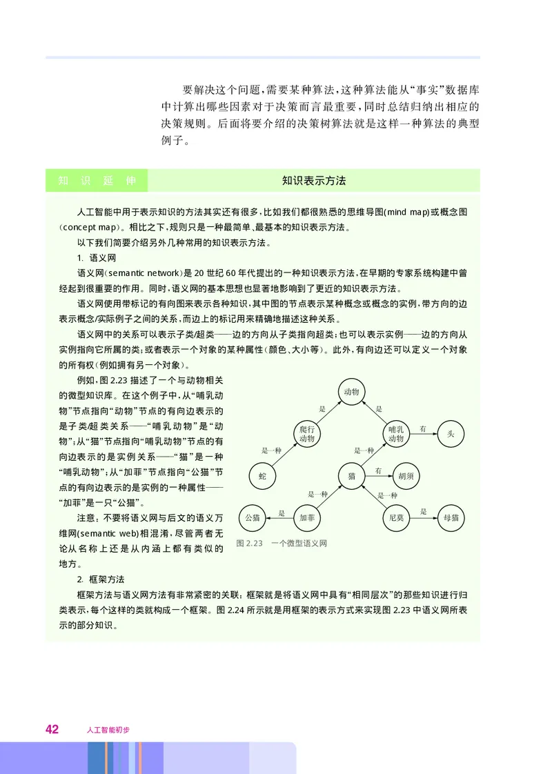 华师大信息技术选修4高清教材_4-教培资料-26年最新资料-同步更新_初中高中教资_03科三专项（进去保存报考的学科即可）_02科三专项（笔记真题思维导图教学设计版本二）