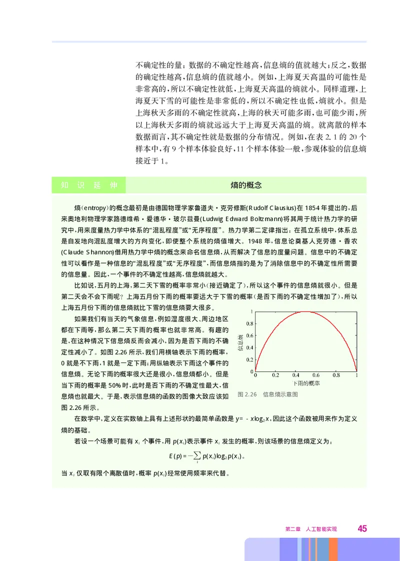华师大信息技术选修4高清教材_4-教培资料-26年最新资料-同步更新_初中高中教资_03科三专项（进去保存报考的学科即可）_02科三专项（笔记真题思维导图教学设计版本二）