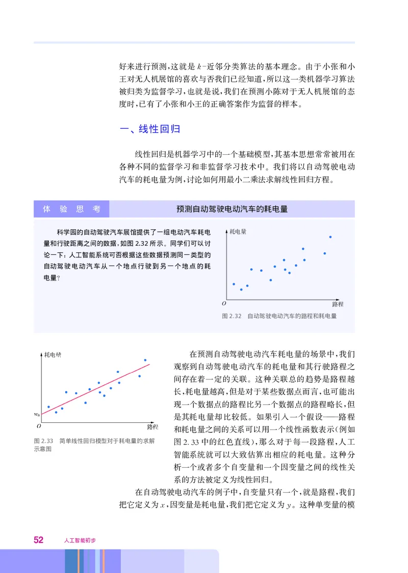 华师大信息技术选修4高清教材_4-教培资料-26年最新资料-同步更新_初中高中教资_03科三专项（进去保存报考的学科即可）_02科三专项（笔记真题思维导图教学设计版本二）