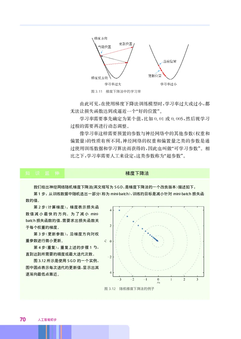 华师大信息技术选修4高清教材_4-教培资料-26年最新资料-同步更新_初中高中教资_03科三专项（进去保存报考的学科即可）_02科三专项（笔记真题思维导图教学设计版本二）