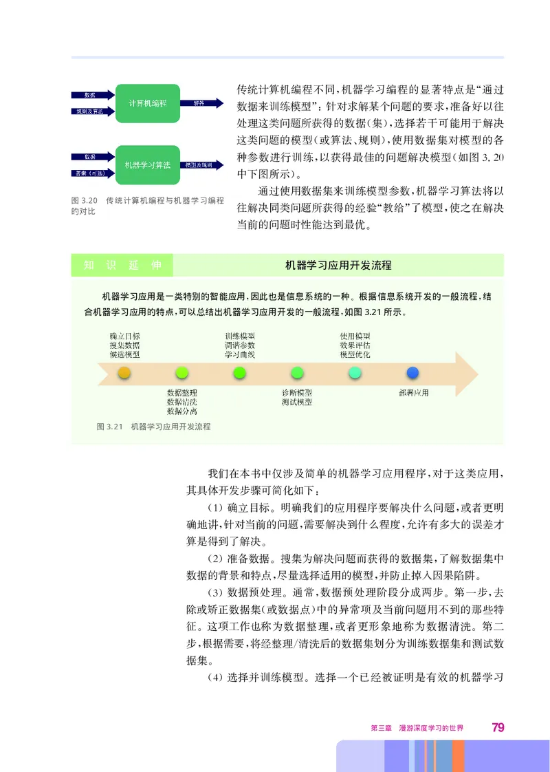 华师大信息技术选修4高清教材_4-教培资料-26年最新资料-同步更新_初中高中教资_03科三专项（进去保存报考的学科即可）_02科三专项（笔记真题思维导图教学设计版本二）