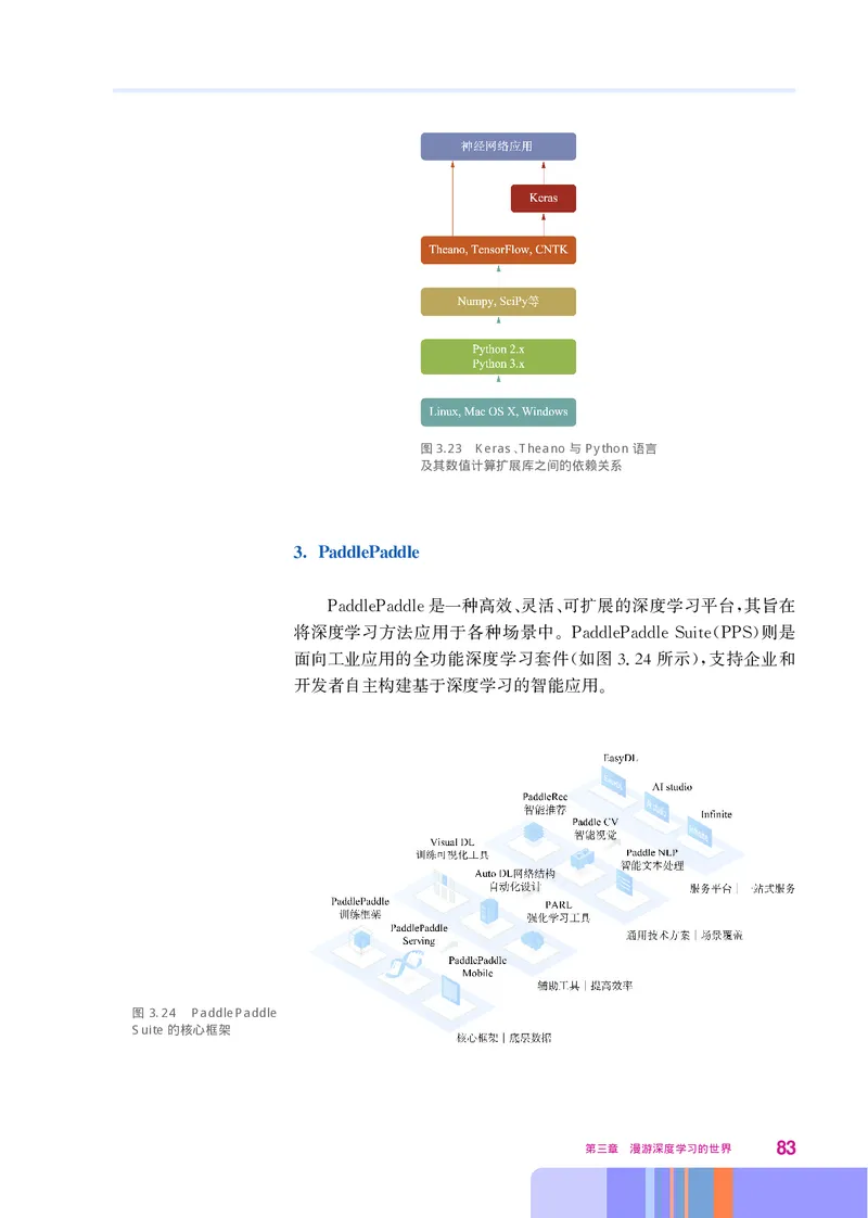 华师大信息技术选修4高清教材_4-教培资料-26年最新资料-同步更新_初中高中教资_03科三专项（进去保存报考的学科即可）_02科三专项（笔记真题思维导图教学设计版本二）