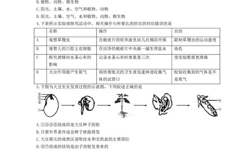2017年聊城市中考生物试卷及答案_中考真题_8.生物中考真题2015-2024年_地区卷_山东省_山东聊城生物10-22
