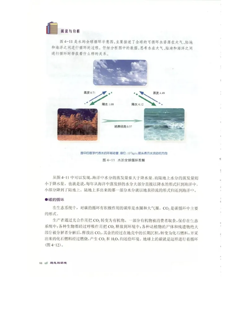 北师大版高中生物必修3电子课本_4-教培资料-26年最新资料-同步更新_初中高中教资_03科三专项（进去保存报考的学科即可）_02科三专项（笔记真题思维导图教学设计版本二）