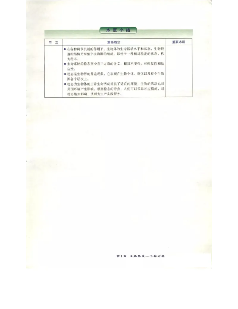 北师大版高中生物必修3电子课本_4-教培资料-26年最新资料-同步更新_初中高中教资_03科三专项（进去保存报考的学科即可）_02科三专项（笔记真题思维导图教学设计版本二）