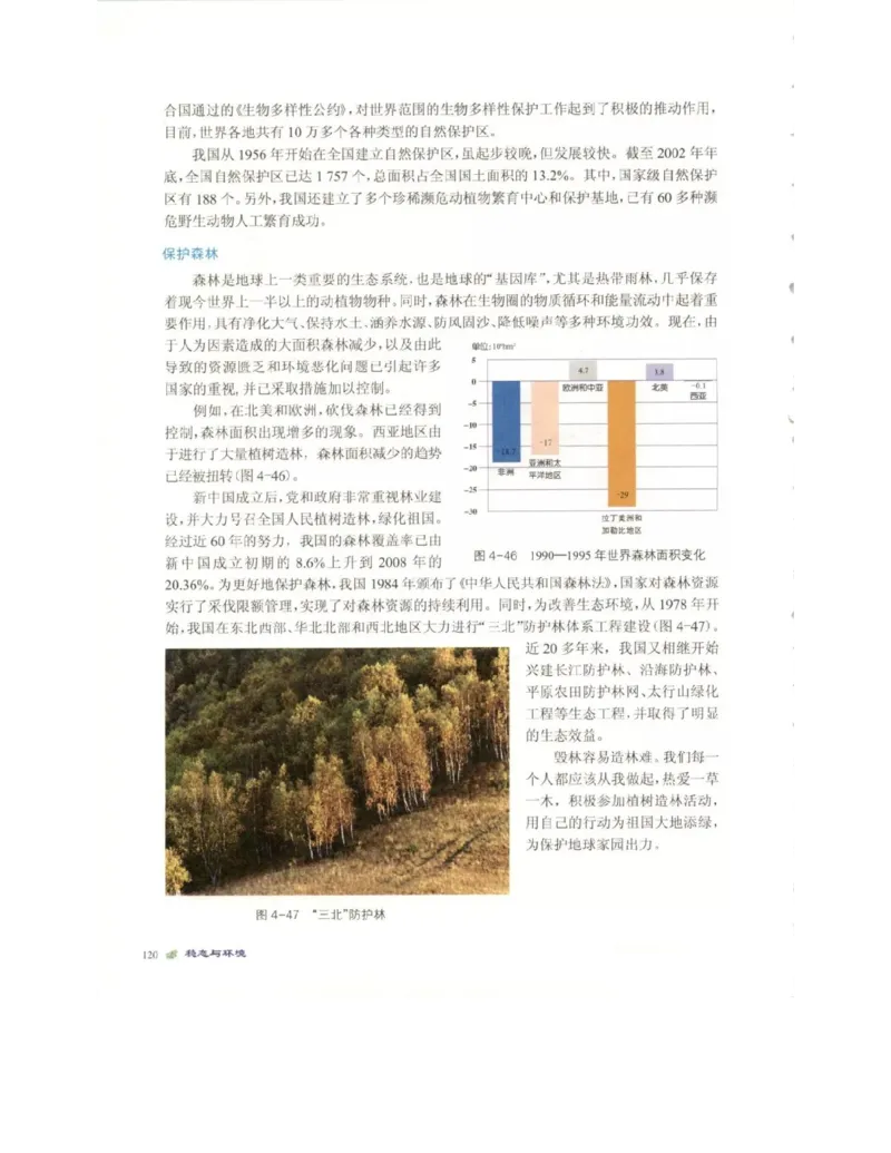 北师大版高中生物必修3电子课本_4-教培资料-26年最新资料-同步更新_初中高中教资_03科三专项（进去保存报考的学科即可）_02科三专项（笔记真题思维导图教学设计版本二）
