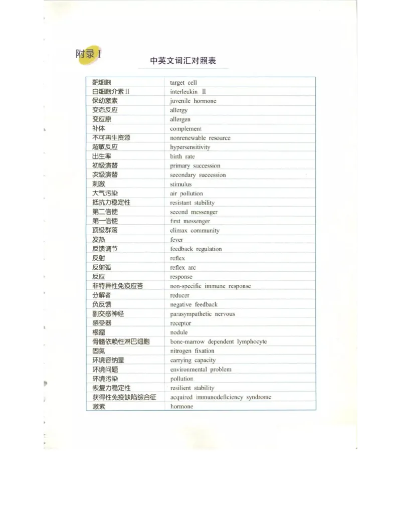 北师大版高中生物必修3电子课本_4-教培资料-26年最新资料-同步更新_初中高中教资_03科三专项（进去保存报考的学科即可）_02科三专项（笔记真题思维导图教学设计版本二）