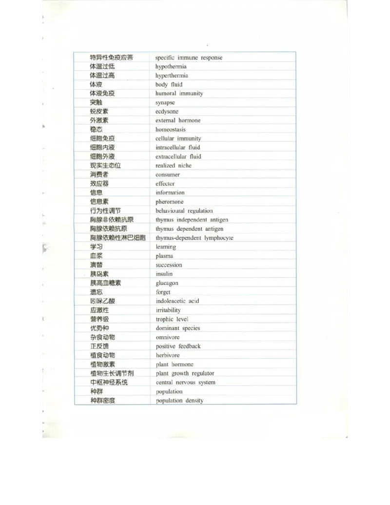 北师大版高中生物必修3电子课本_4-教培资料-26年最新资料-同步更新_初中高中教资_03科三专项（进去保存报考的学科即可）_02科三专项（笔记真题思维导图教学设计版本二）