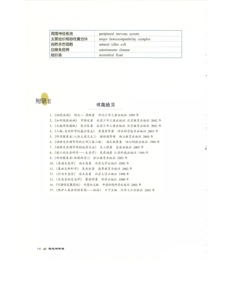 北师大版高中生物必修3电子课本_4-教培资料-26年最新资料-同步更新_初中高中教资_03科三专项（进去保存报考的学科即可）_02科三专项（笔记真题思维导图教学设计版本二）