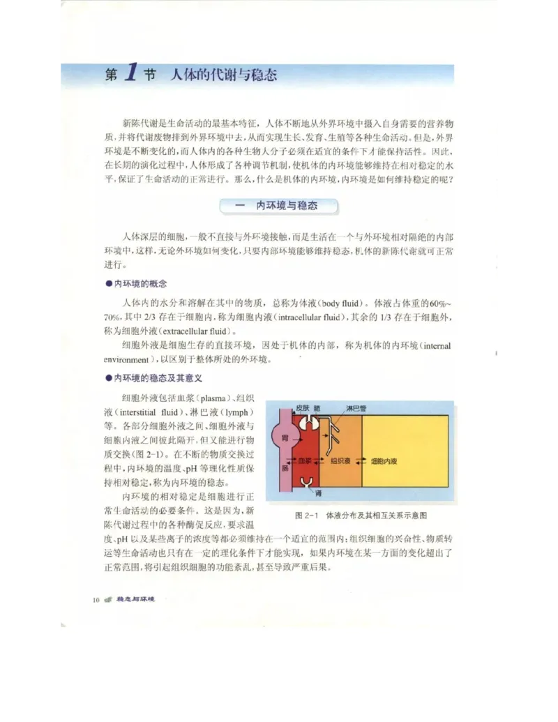 北师大版高中生物必修3电子课本_4-教培资料-26年最新资料-同步更新_初中高中教资_03科三专项（进去保存报考的学科即可）_02科三专项（笔记真题思维导图教学设计版本二）