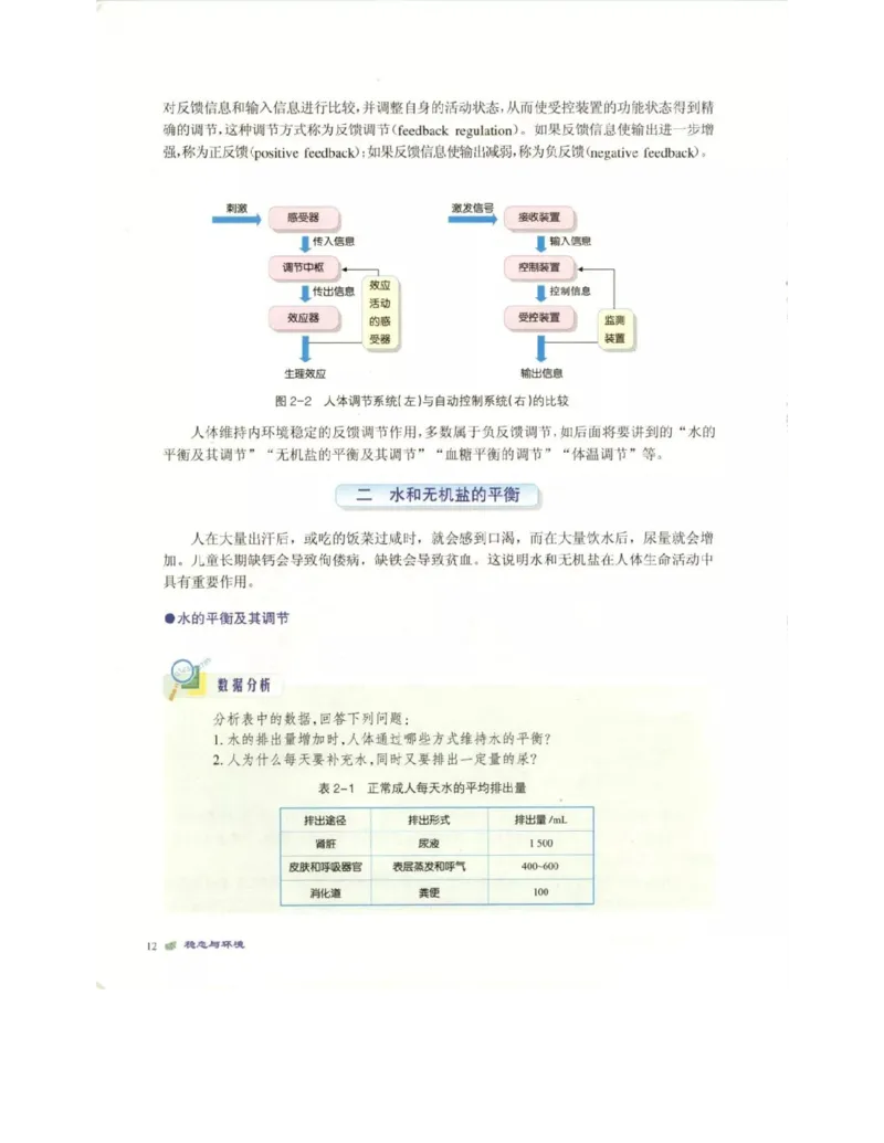 北师大版高中生物必修3电子课本_4-教培资料-26年最新资料-同步更新_初中高中教资_03科三专项（进去保存报考的学科即可）_02科三专项（笔记真题思维导图教学设计版本二）