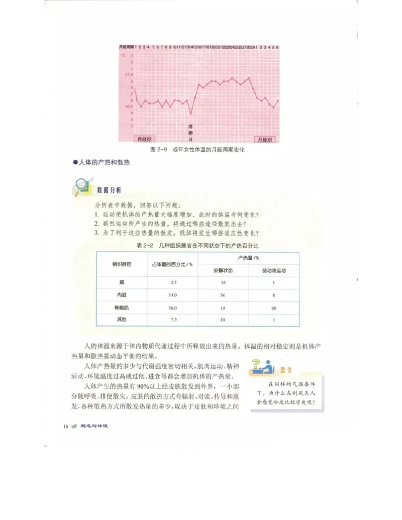 北师大版高中生物必修3电子课本_4-教培资料-26年最新资料-同步更新_初中高中教资_03科三专项（进去保存报考的学科即可）_02科三专项（笔记真题思维导图教学设计版本二）
