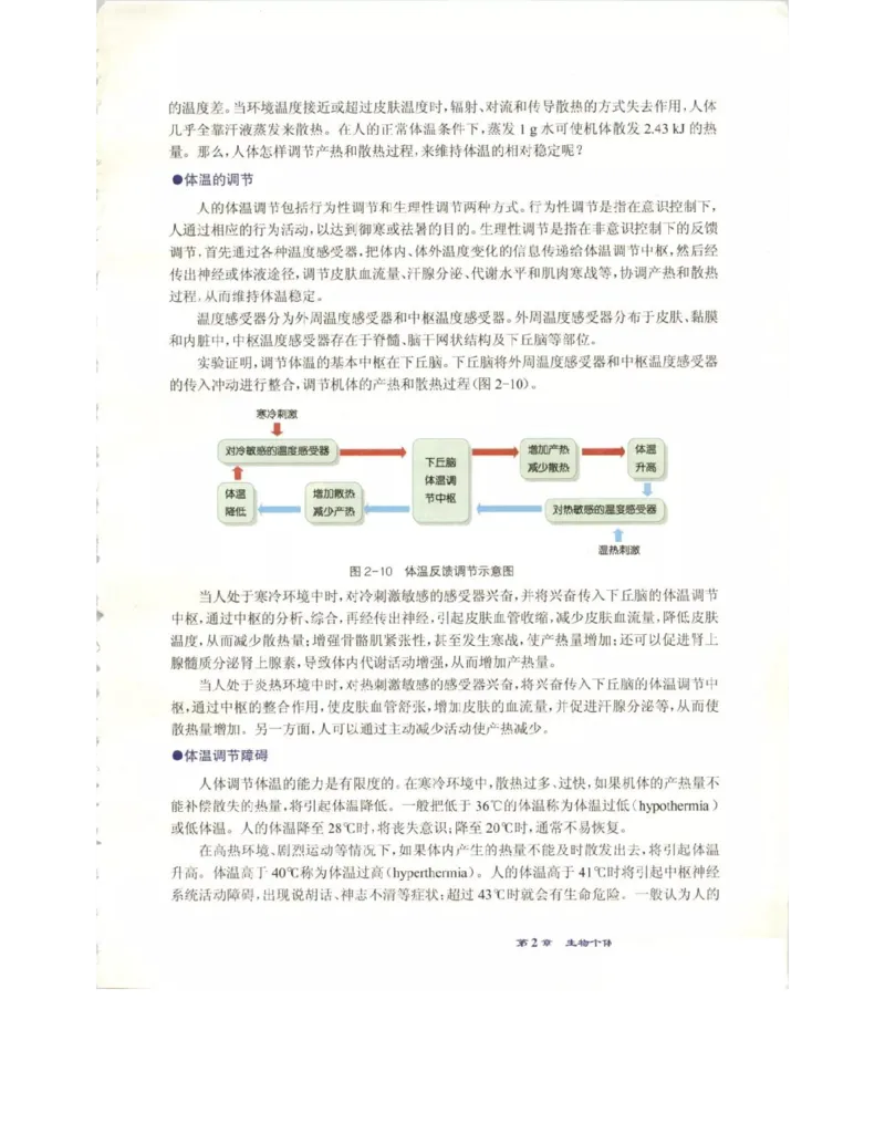 北师大版高中生物必修3电子课本_4-教培资料-26年最新资料-同步更新_初中高中教资_03科三专项（进去保存报考的学科即可）_02科三专项（笔记真题思维导图教学设计版本二）