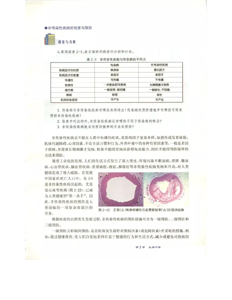 北师大版高中生物必修3电子课本_4-教培资料-26年最新资料-同步更新_初中高中教资_03科三专项（进去保存报考的学科即可）_02科三专项（笔记真题思维导图教学设计版本二）