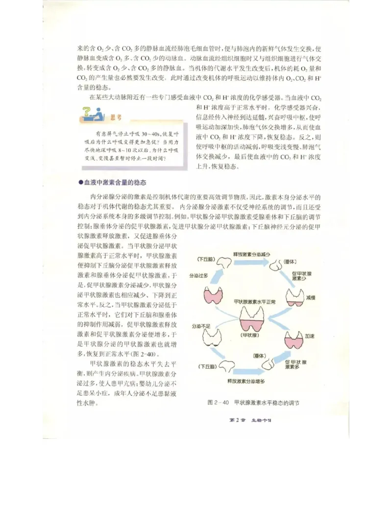北师大版高中生物必修3电子课本_4-教培资料-26年最新资料-同步更新_初中高中教资_03科三专项（进去保存报考的学科即可）_02科三专项（笔记真题思维导图教学设计版本二）