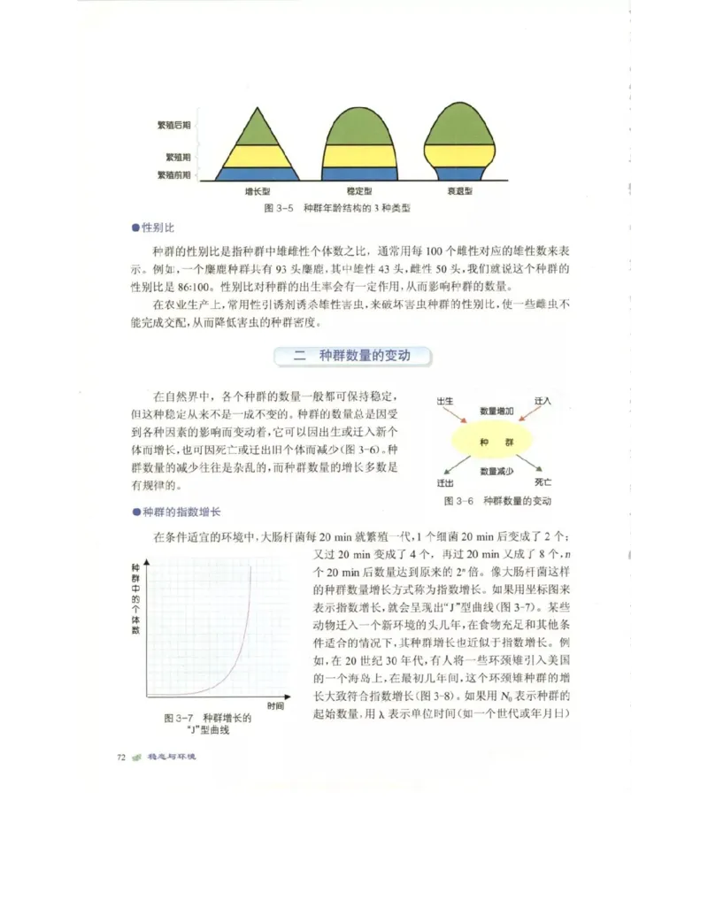 北师大版高中生物必修3电子课本_4-教培资料-26年最新资料-同步更新_初中高中教资_03科三专项（进去保存报考的学科即可）_02科三专项（笔记真题思维导图教学设计版本二）