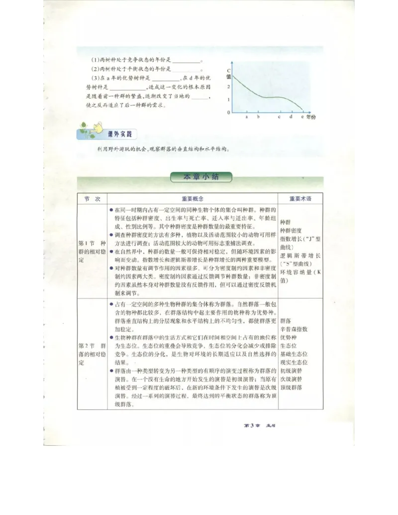 北师大版高中生物必修3电子课本_4-教培资料-26年最新资料-同步更新_初中高中教资_03科三专项（进去保存报考的学科即可）_02科三专项（笔记真题思维导图教学设计版本二）