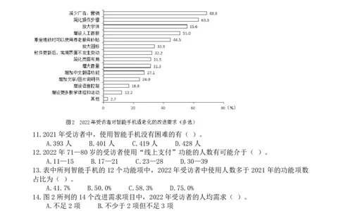 25-35刷题题本_2026考公资料_（12）小p公考_2025合集_行测小p公考（P神）公众号：上岸总站_资料分析刷题课（持续更新）_讲义