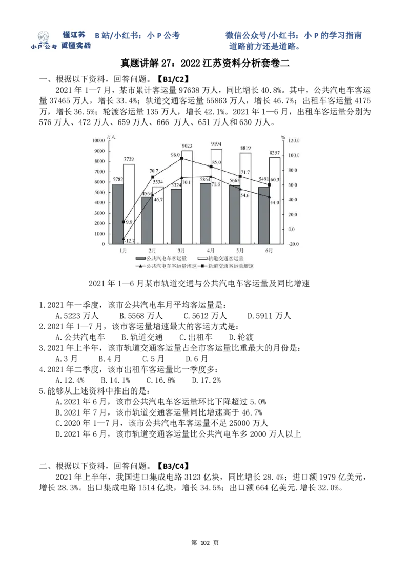25-35刷题题本_2026考公资料_（12）小p公考_2025合集_行测小p公考（P神）公众号：上岸总站_资料分析刷题课（持续更新）_讲义