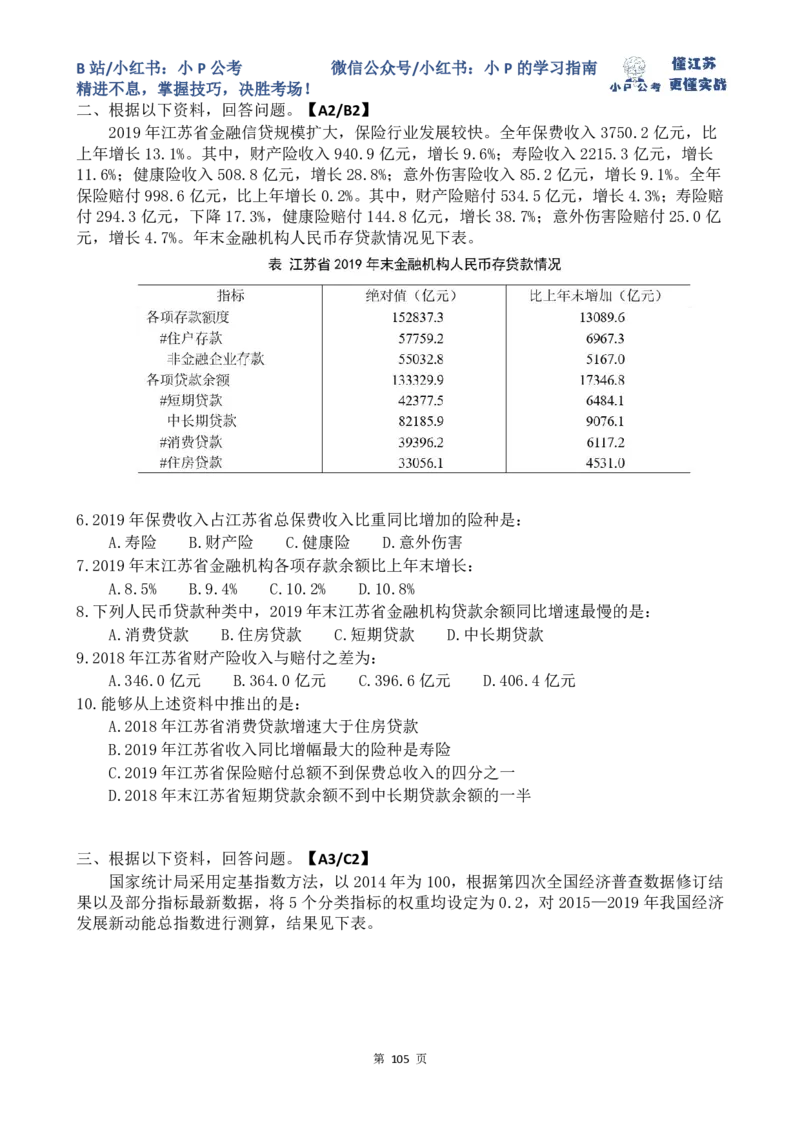 25-35刷题题本_2026考公资料_（12）小p公考_2025合集_行测小p公考（P神）公众号：上岸总站_资料分析刷题课（持续更新）_讲义