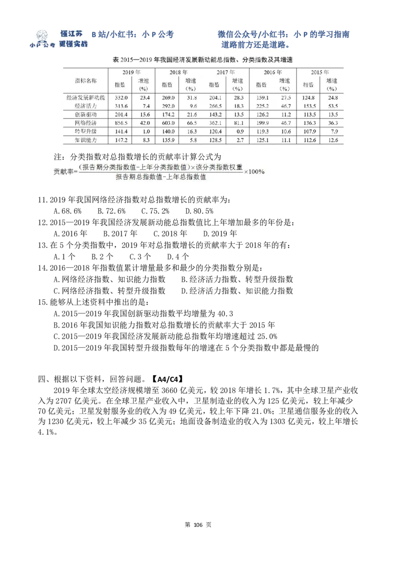 25-35刷题题本_2026考公资料_（12）小p公考_2025合集_行测小p公考（P神）公众号：上岸总站_资料分析刷题课（持续更新）_讲义