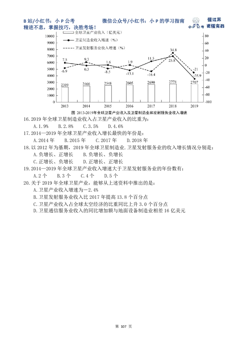 25-35刷题题本_2026考公资料_（12）小p公考_2025合集_行测小p公考（P神）公众号：上岸总站_资料分析刷题课（持续更新）_讲义