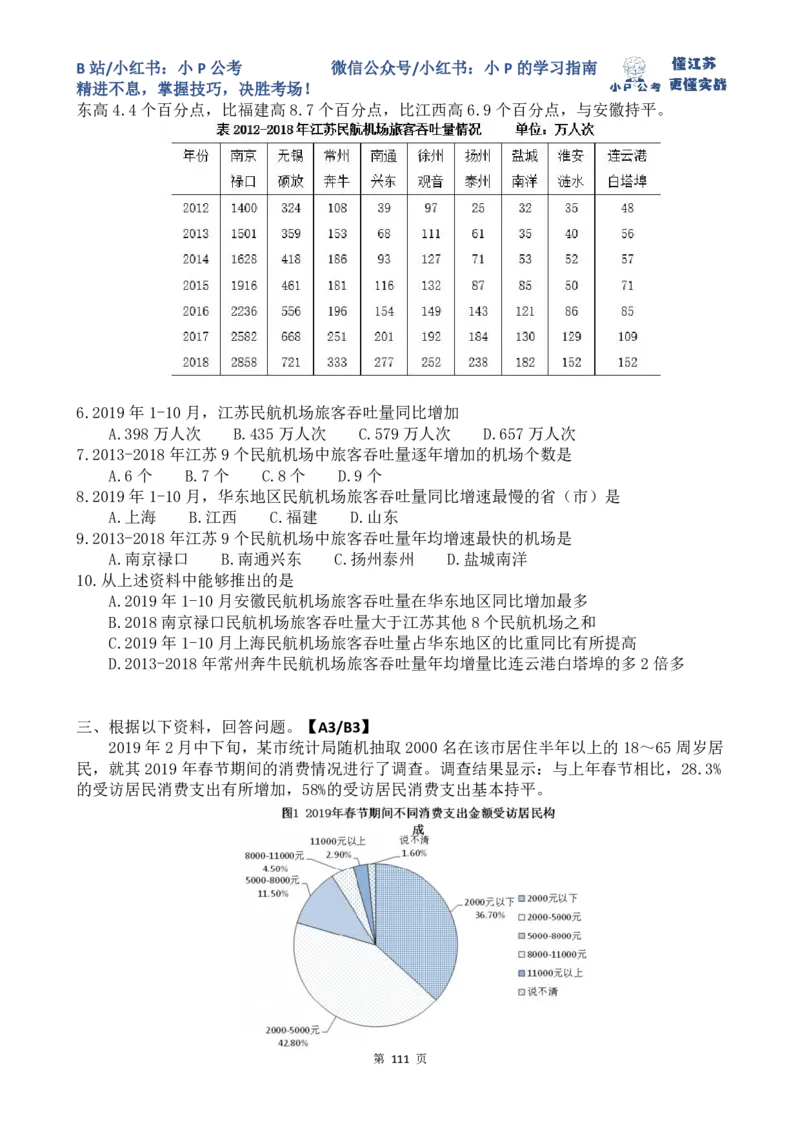 25-35刷题题本_2026考公资料_（12）小p公考_2025合集_行测小p公考（P神）公众号：上岸总站_资料分析刷题课（持续更新）_讲义