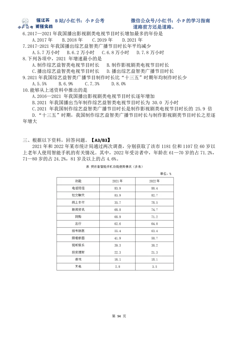 25-35刷题题本_2026考公资料_（12）小p公考_2025合集_行测小p公考（P神）公众号：上岸总站_资料分析刷题课（持续更新）_讲义