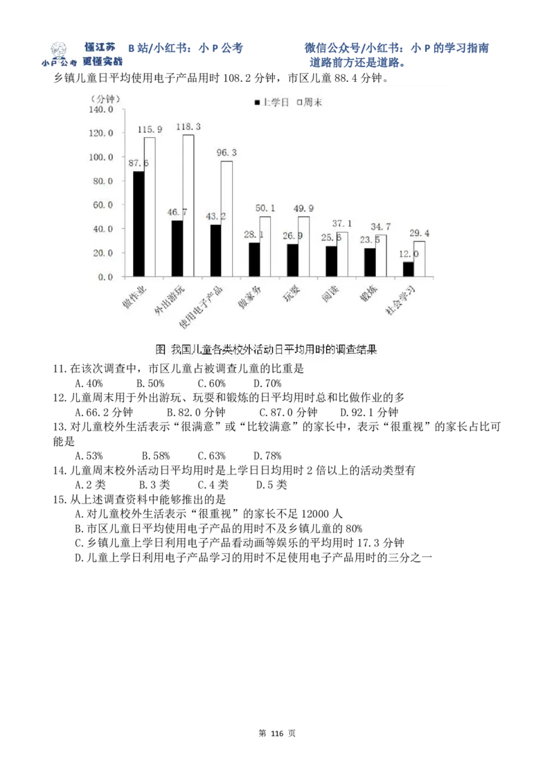 25-35刷题题本_2026考公资料_（12）小p公考_2025合集_行测小p公考（P神）公众号：上岸总站_资料分析刷题课（持续更新）_讲义