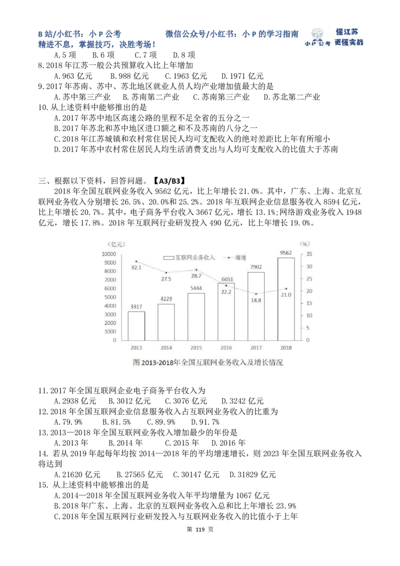 25-35刷题题本_2026考公资料_（12）小p公考_2025合集_行测小p公考（P神）公众号：上岸总站_资料分析刷题课（持续更新）_讲义