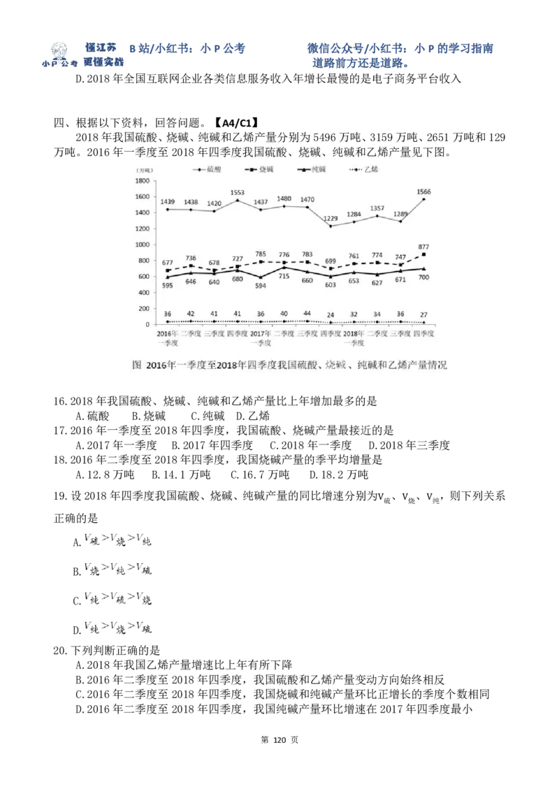 25-35刷题题本_2026考公资料_（12）小p公考_2025合集_行测小p公考（P神）公众号：上岸总站_资料分析刷题课（持续更新）_讲义