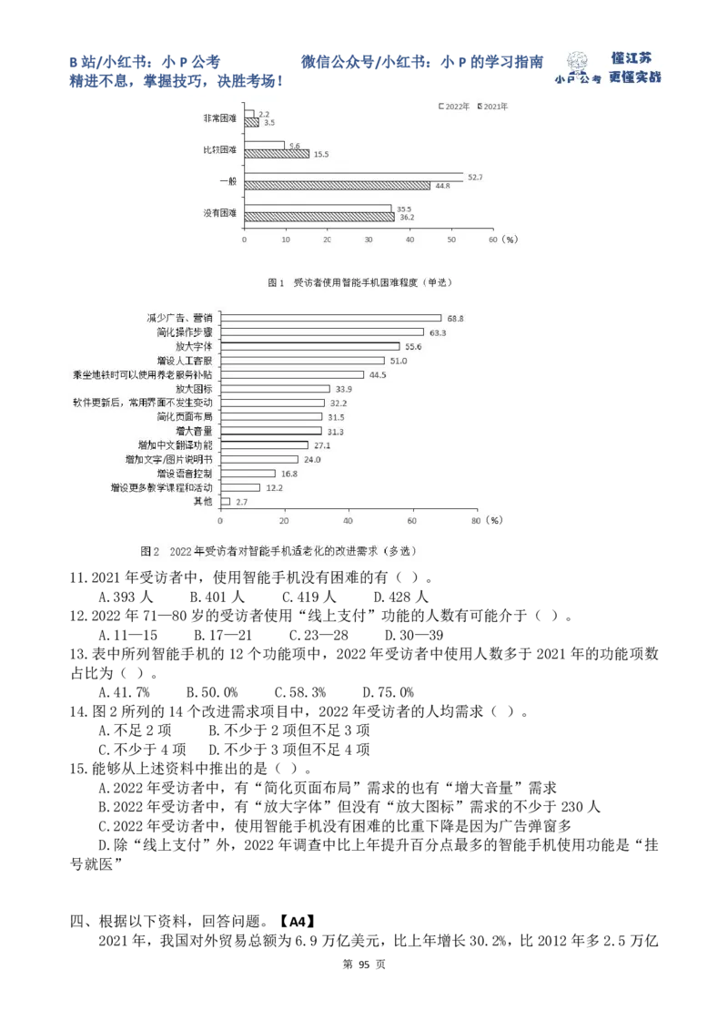 25-35刷题题本_2026考公资料_（12）小p公考_2025合集_行测小p公考（P神）公众号：上岸总站_资料分析刷题课（持续更新）_讲义