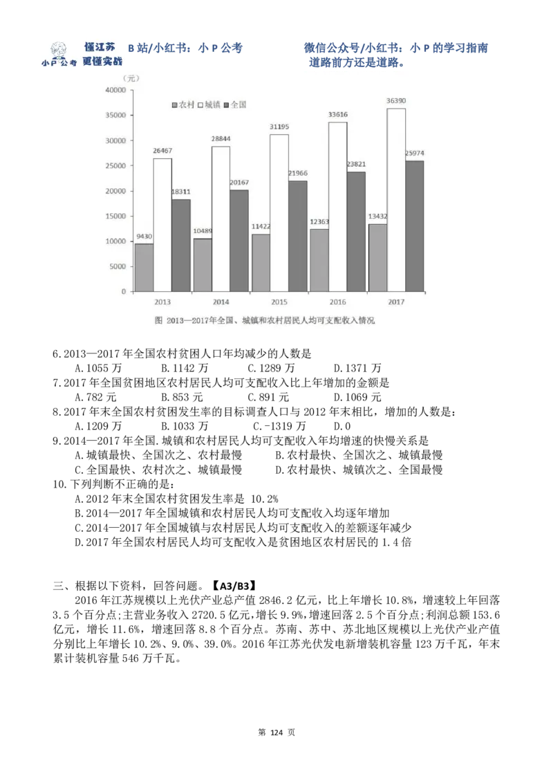 25-35刷题题本_2026考公资料_（12）小p公考_2025合集_行测小p公考（P神）公众号：上岸总站_资料分析刷题课（持续更新）_讲义