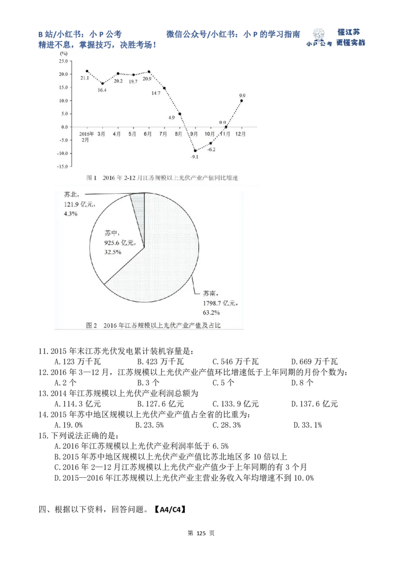 25-35刷题题本_2026考公资料_（12）小p公考_2025合集_行测小p公考（P神）公众号：上岸总站_资料分析刷题课（持续更新）_讲义