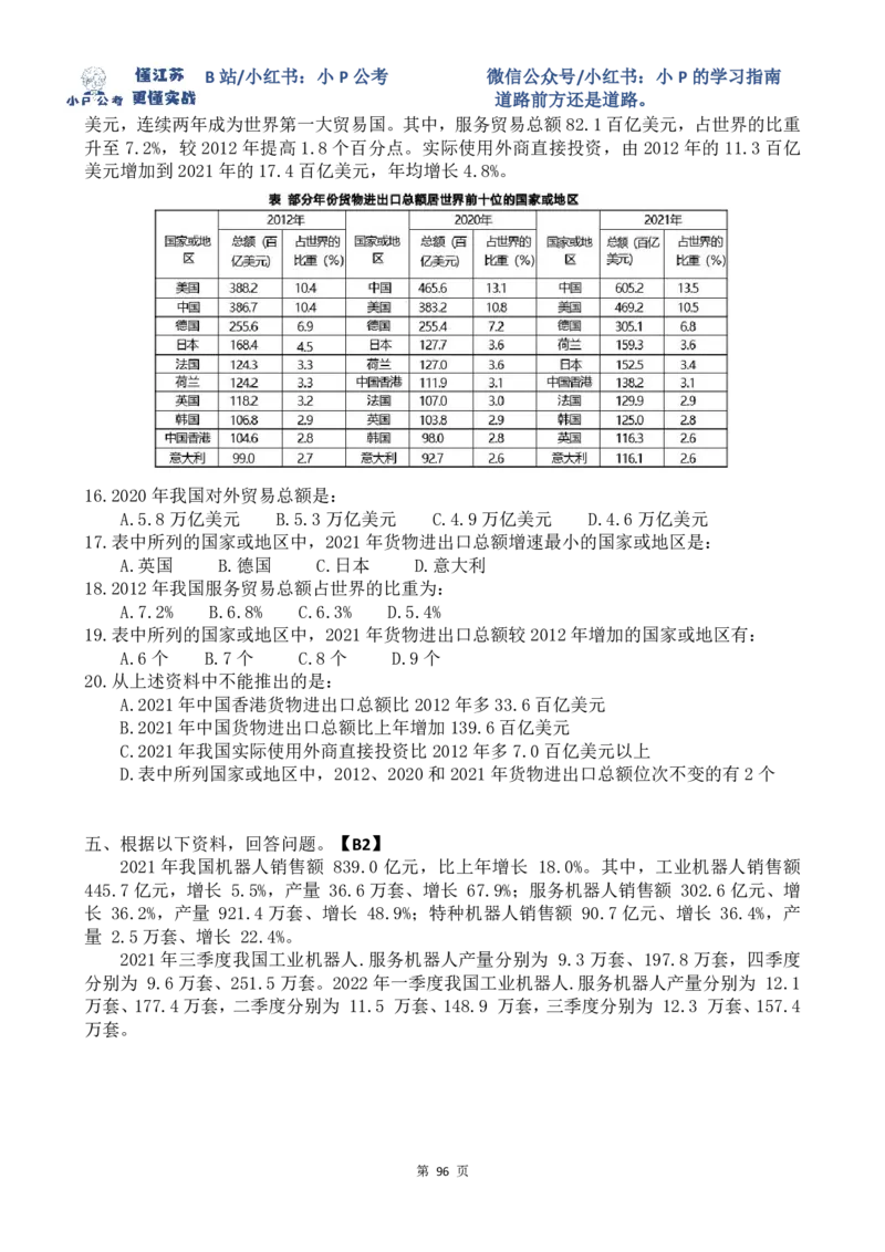 25-35刷题题本_2026考公资料_（12）小p公考_2025合集_行测小p公考（P神）公众号：上岸总站_资料分析刷题课（持续更新）_讲义