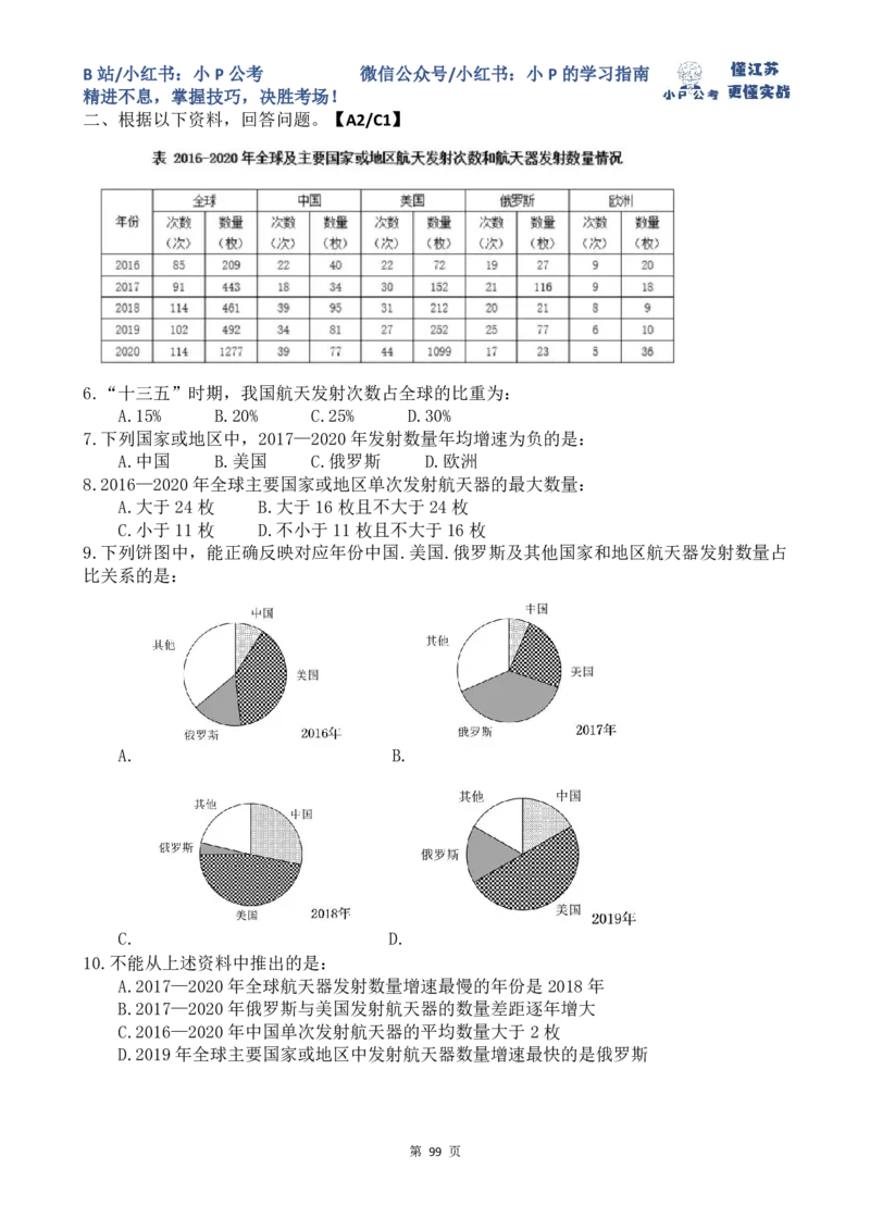 25-35刷题题本_2026考公资料_（12）小p公考_2025合集_行测小p公考（P神）公众号：上岸总站_资料分析刷题课（持续更新）_讲义