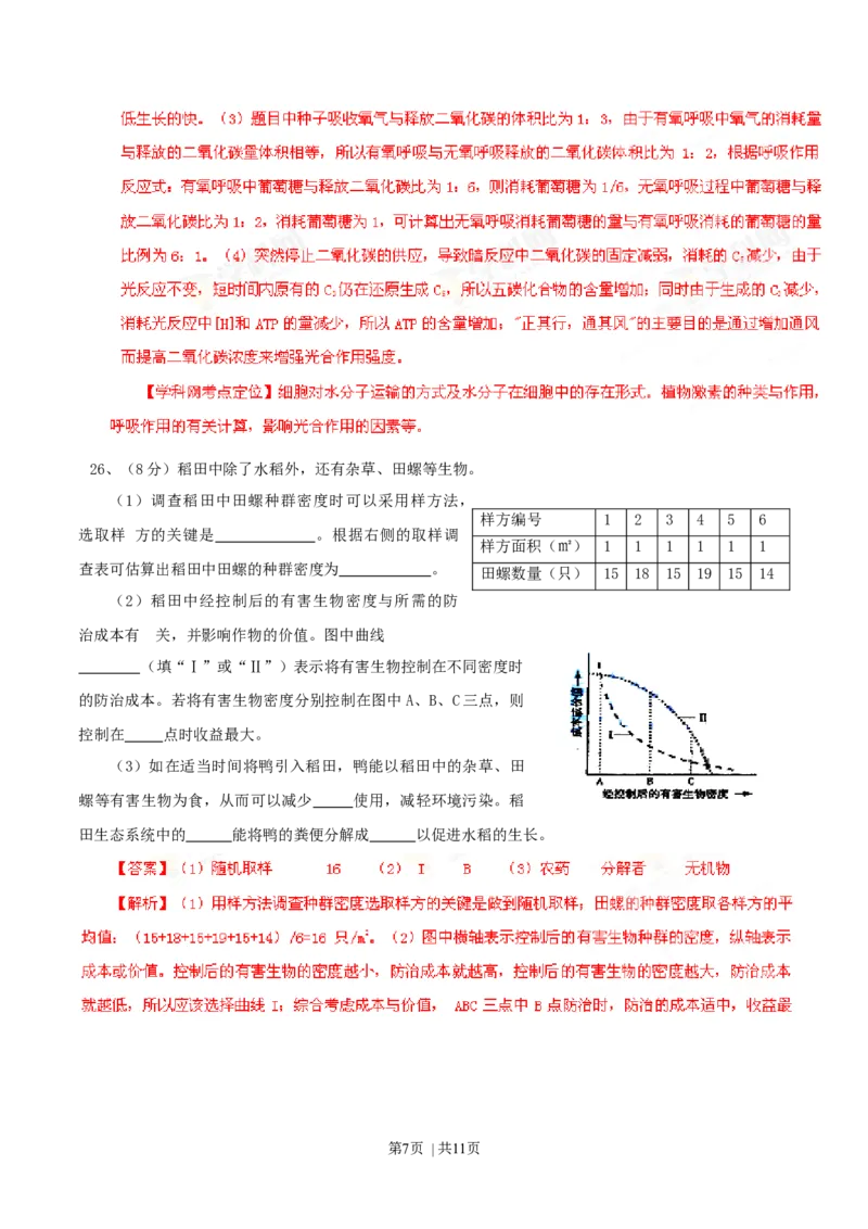 2013年高考生物试卷（山东）（解析卷）_1.高考2025全国各省真题+答案_01.2008-2024全国高考真题（按省份分类）_15.山东_2008-2024&middot;（山东）生物高考真题