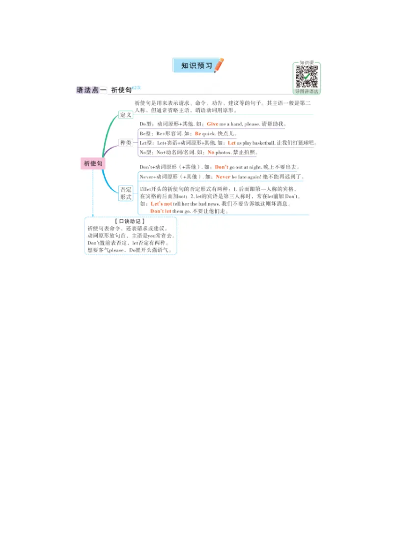 U8祈使句_2026万唯系列预习复习_2025版《万唯初中预习视频课》789年级上册多版本_2025版万唯初二预习视频课英语人教版上册_视频_Day23_语法思维导图_祈使句