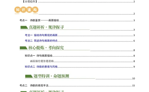 专题16诗歌鉴赏（画面描绘与表现手法）（讲练）（全国通用）（解析版）_120中考语文全套复习_中考语文复习总复习_二轮复习资料_模块三诗歌鉴赏