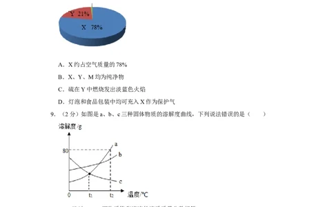 2018年辽宁省朝阳市中考化学试题（空白卷）_中考真题_5.化学中考真题2015-2024年_地区卷_辽宁化学_辽宁化学_朝阳化学19-22