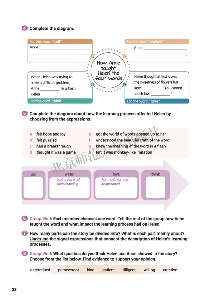 北师大英语选修第二册高清教材_4-教培资料-26年最新资料-同步更新_初中高中教资_03科三专项（进去保存报考的学科即可）_02科三专项（笔记真题思维导图教学设计版本二）