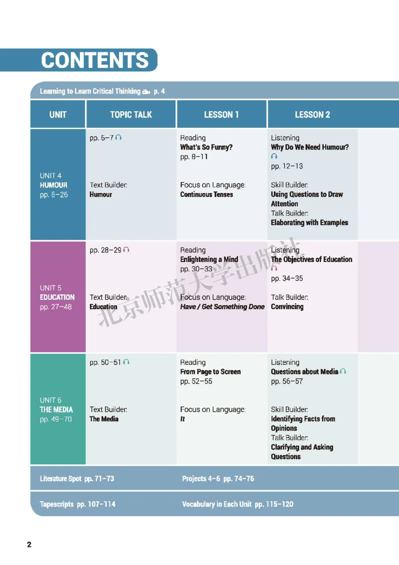 北师大英语选修第二册高清教材_4-教培资料-26年最新资料-同步更新_初中高中教资_03科三专项（进去保存报考的学科即可）_02科三专项（笔记真题思维导图教学设计版本二）
