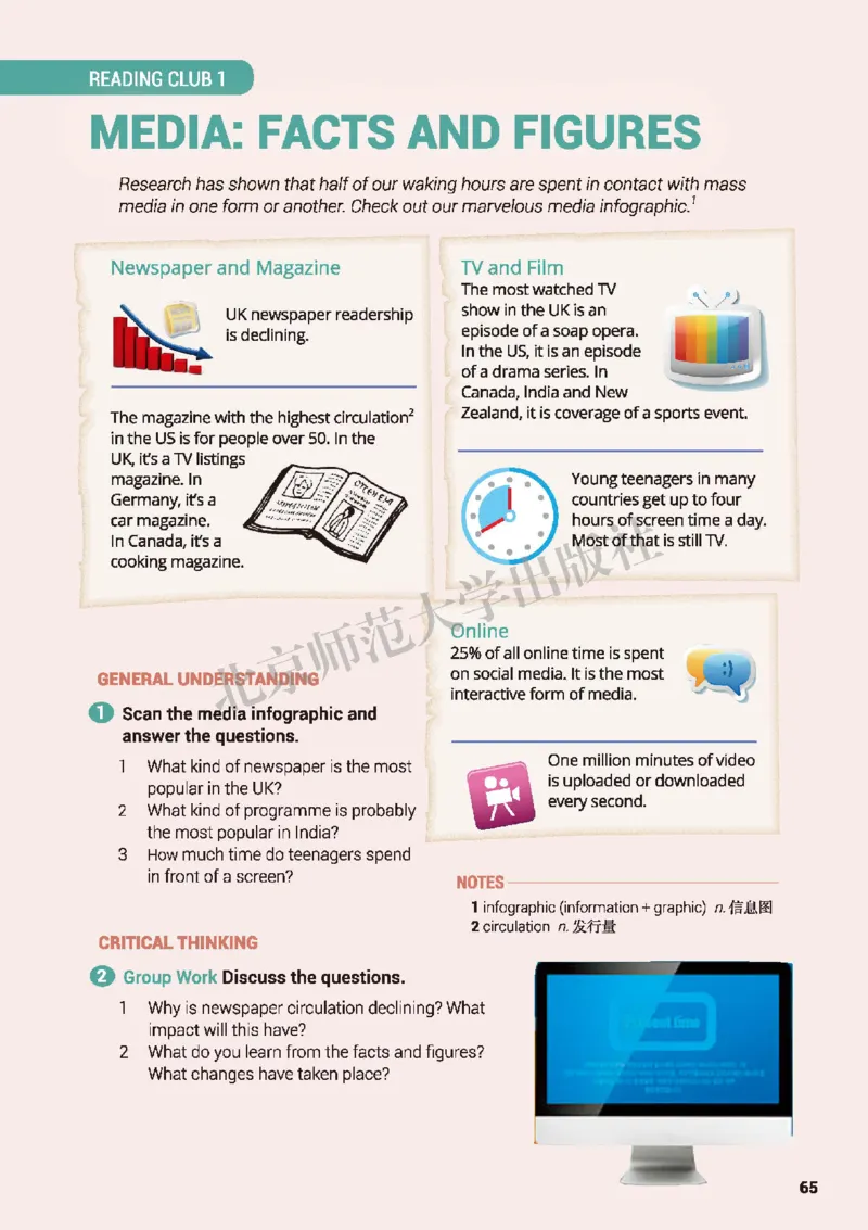 北师大英语选修第二册高清教材_4-教培资料-26年最新资料-同步更新_初中高中教资_03科三专项（进去保存报考的学科即可）_02科三专项（笔记真题思维导图教学设计版本二）