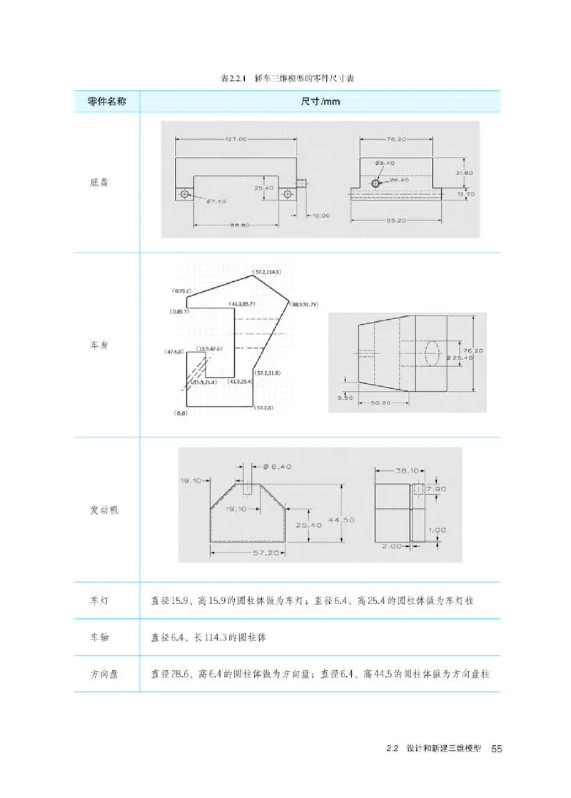 人教版信息技术选修5高清教材_4-教培资料-26年最新资料-同步更新_初中高中教资_03科三专项（进去保存报考的学科即可）_02科三专项（笔记真题思维导图教学设计版本二）