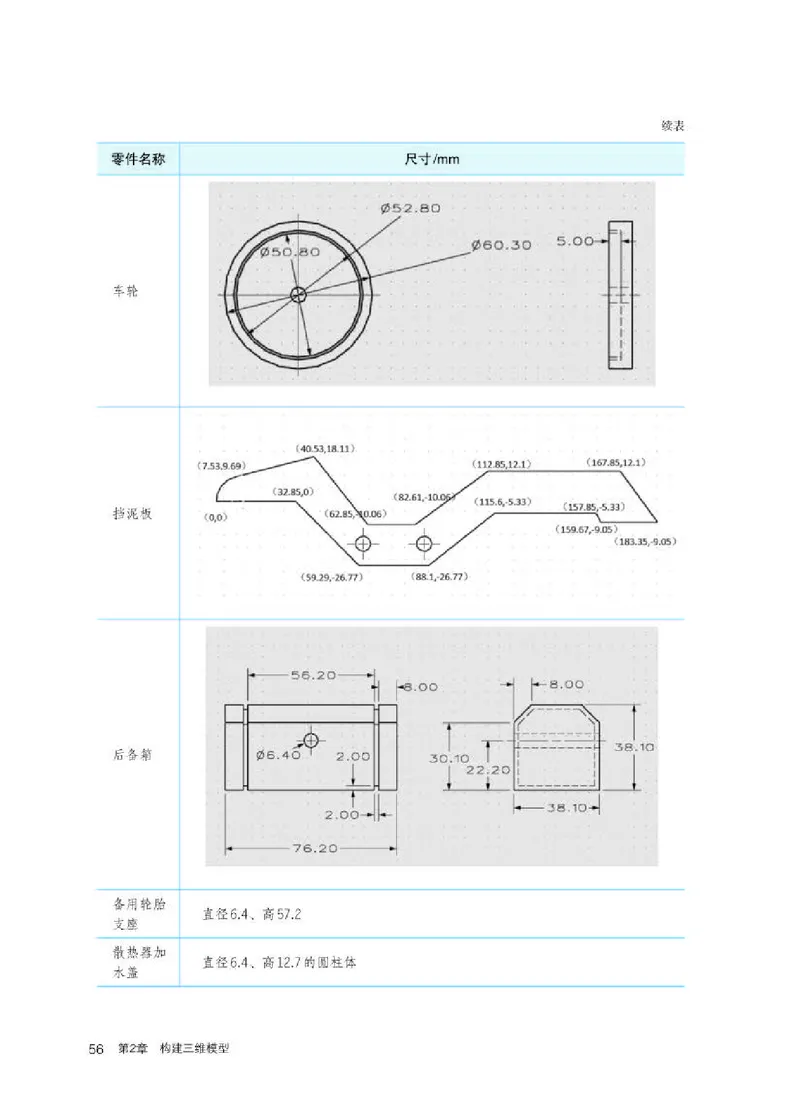 人教版信息技术选修5高清教材_4-教培资料-26年最新资料-同步更新_初中高中教资_03科三专项（进去保存报考的学科即可）_02科三专项（笔记真题思维导图教学设计版本二）