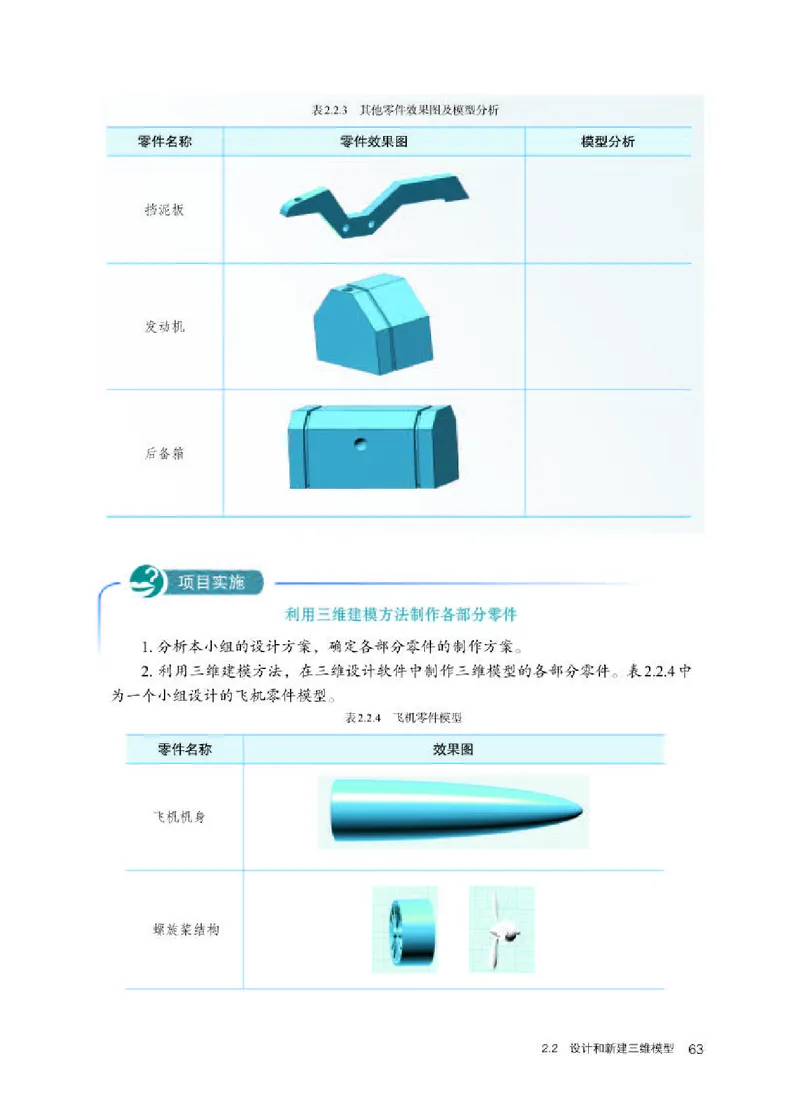 人教版信息技术选修5高清教材_4-教培资料-26年最新资料-同步更新_初中高中教资_03科三专项（进去保存报考的学科即可）_02科三专项（笔记真题思维导图教学设计版本二）