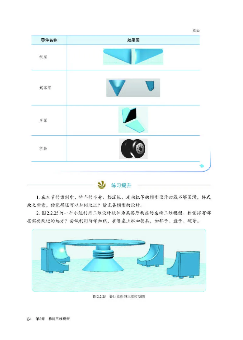 人教版信息技术选修5高清教材_4-教培资料-26年最新资料-同步更新_初中高中教资_03科三专项（进去保存报考的学科即可）_02科三专项（笔记真题思维导图教学设计版本二）