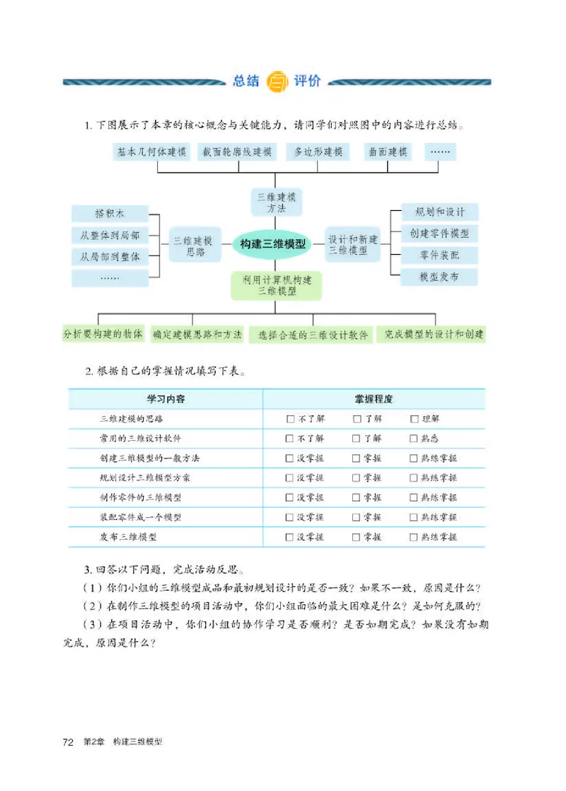 人教版信息技术选修5高清教材_4-教培资料-26年最新资料-同步更新_初中高中教资_03科三专项（进去保存报考的学科即可）_02科三专项（笔记真题思维导图教学设计版本二）