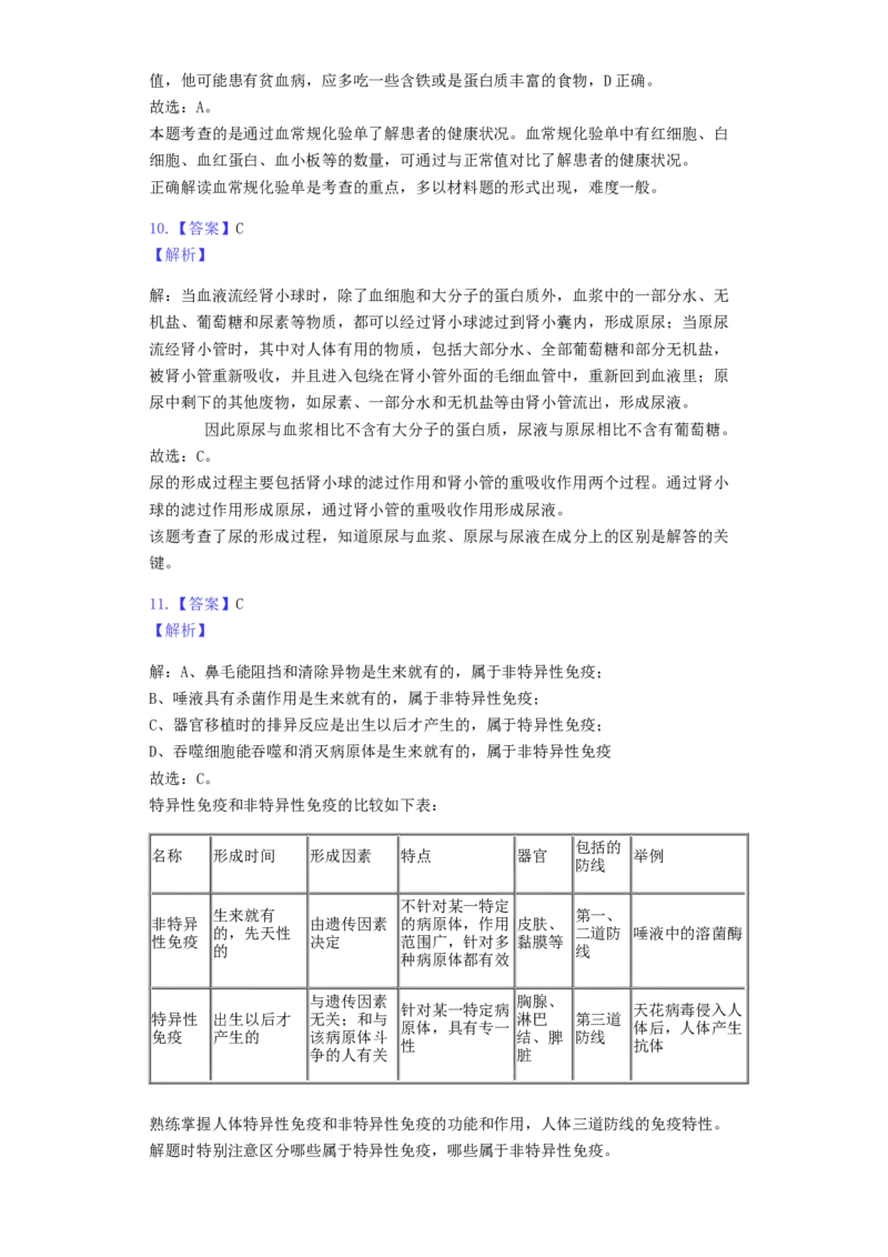 2019年山东省枣庄市中考生物试卷真题（含解析）_中考真题_8.生物中考真题2015-2024年_地区卷_山东省_枣庄生物10-22缺20