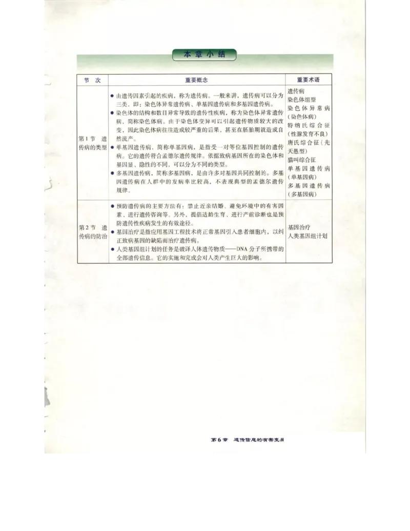 北师大版高中生物必修2电子课本_4-教培资料-26年最新资料-同步更新_初中高中教资_03科三专项（进去保存报考的学科即可）_02科三专项（笔记真题思维导图教学设计版本二）
